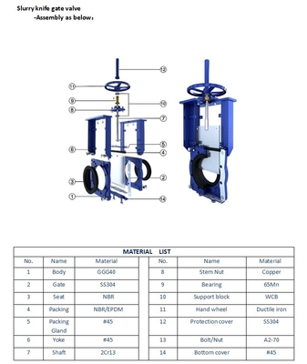 Double Acting Slurry Gate Valve for Ductile Iron Construction